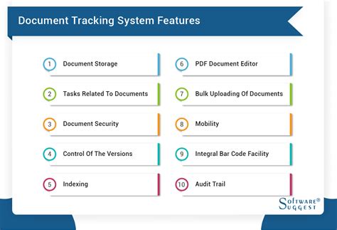 City Document Tracking v3 .
